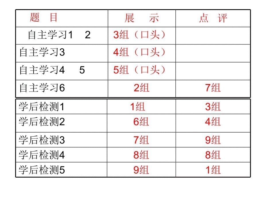 图形的放大与缩小下册_第5页