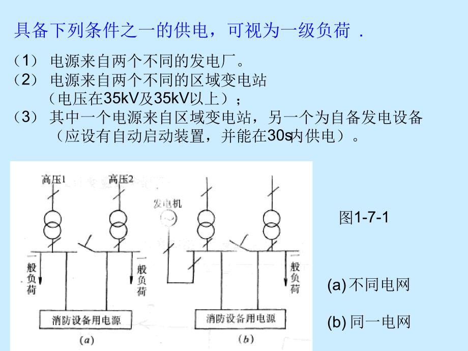 消防系统供电与布线_第4页