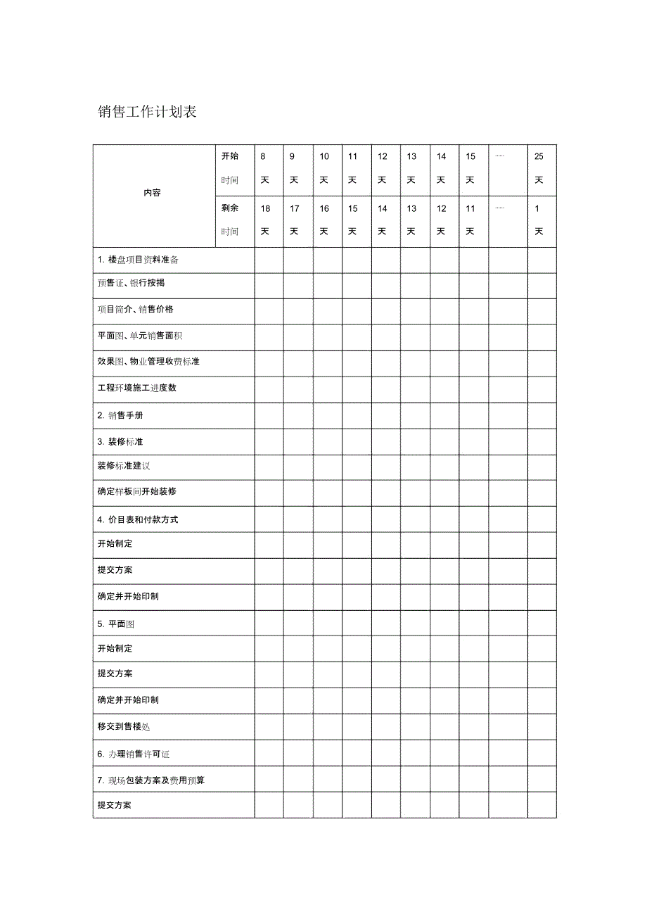 销售工作计划表_第1页