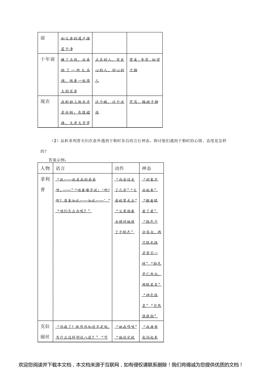 15 我的叔叔于勒_第3页