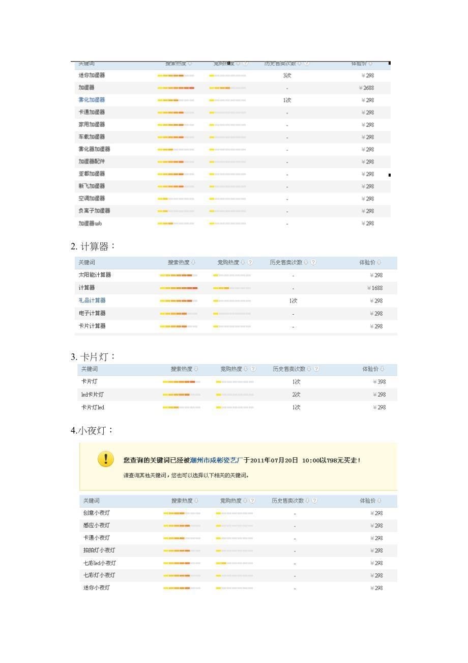 工作计划-诚信通运营方案-(DOC 9页)_第5页