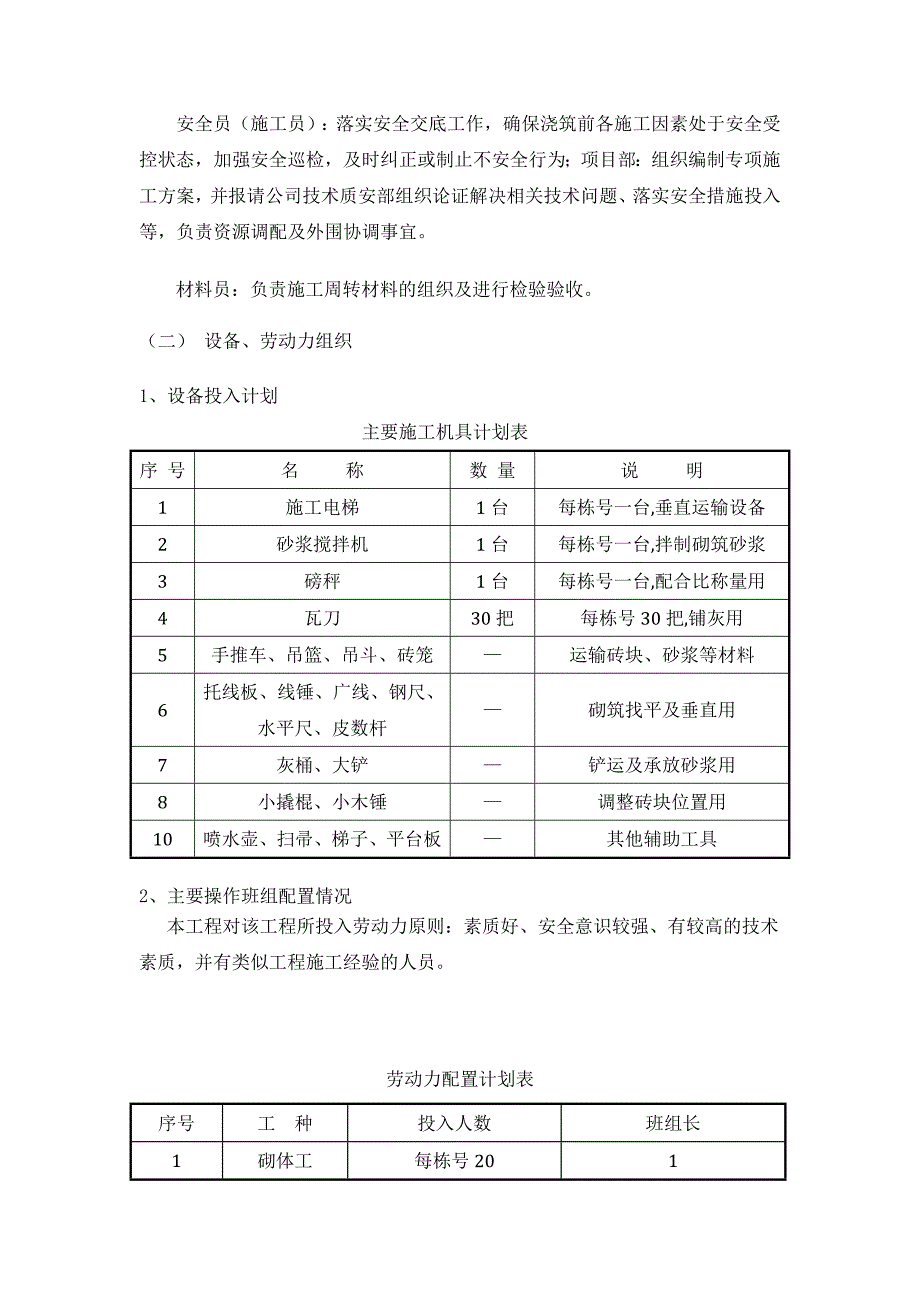 页岩实心砖、多孔砖施工方案#四川_第4页