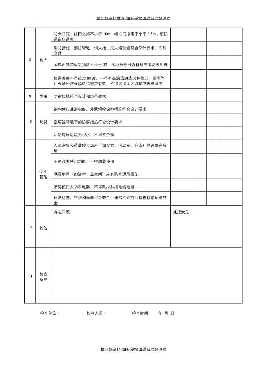 (精品装配式活动板房验收表及检查表_第5页