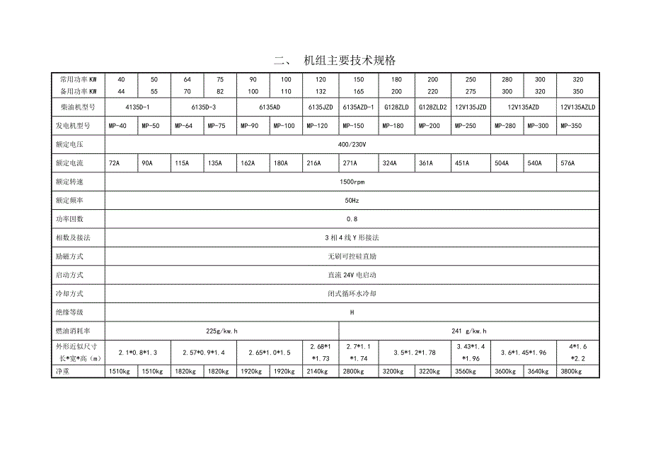 柴油发电机使用说明书.doc_第3页