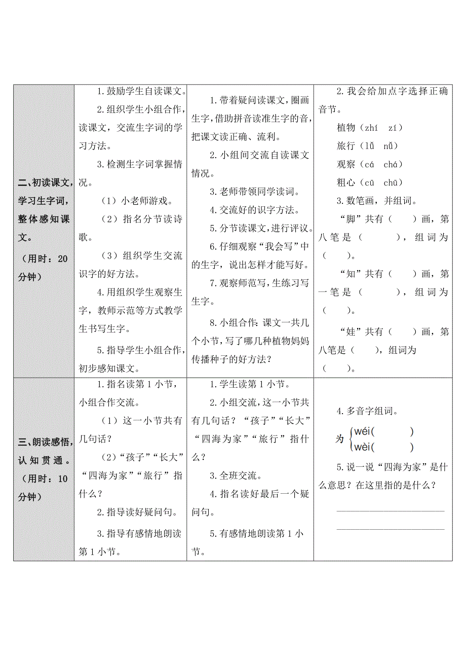 3.植物妈妈有办法[136]_第2页