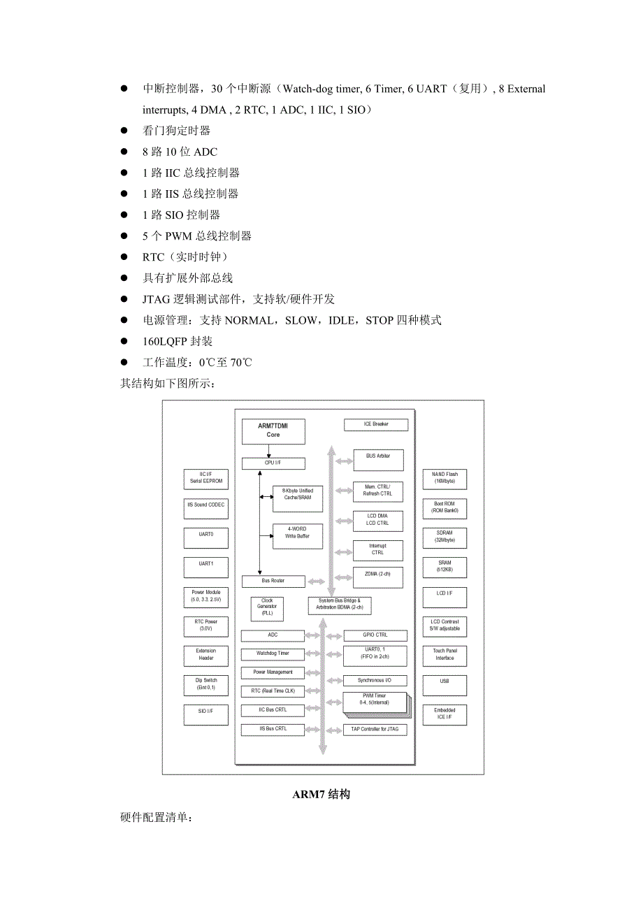 32位ARM7嵌入式硬件平台简介.doc_第2页