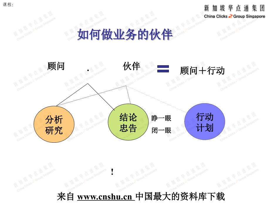 新经济中人力资源的挑战_第4页