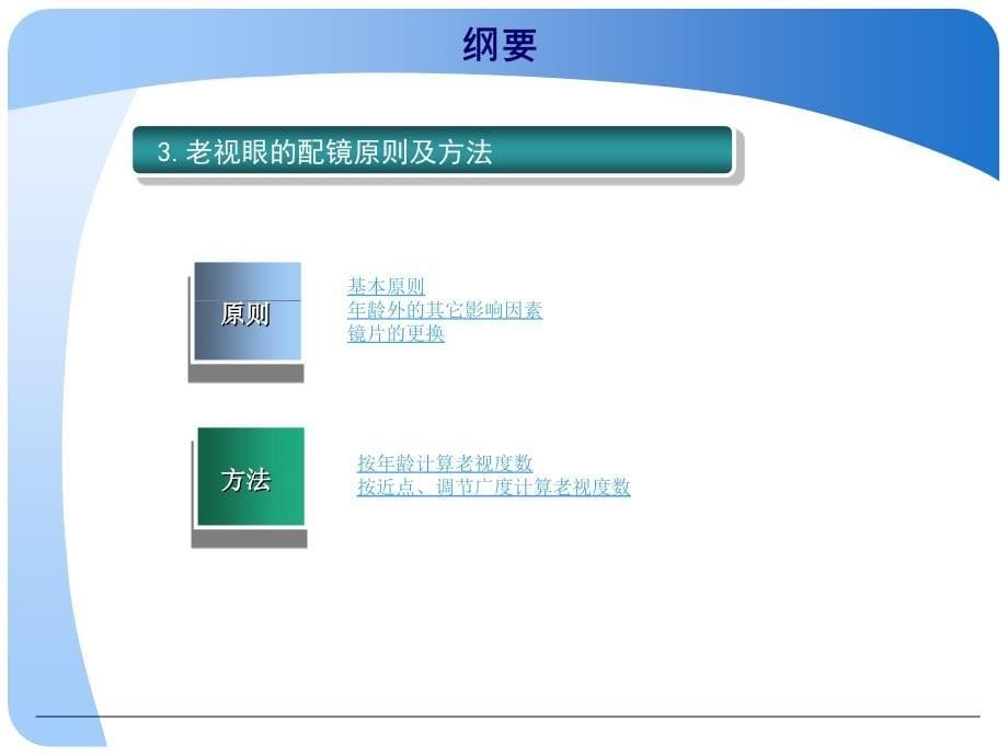 眼镜处方原则PPT课件_第5页