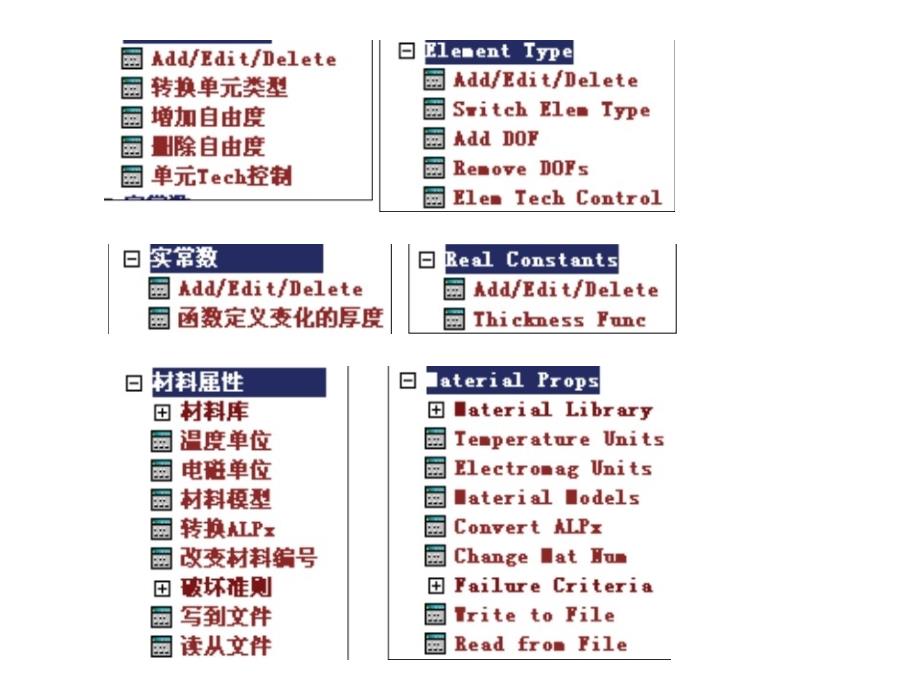 ansys菜单翻译_第3页