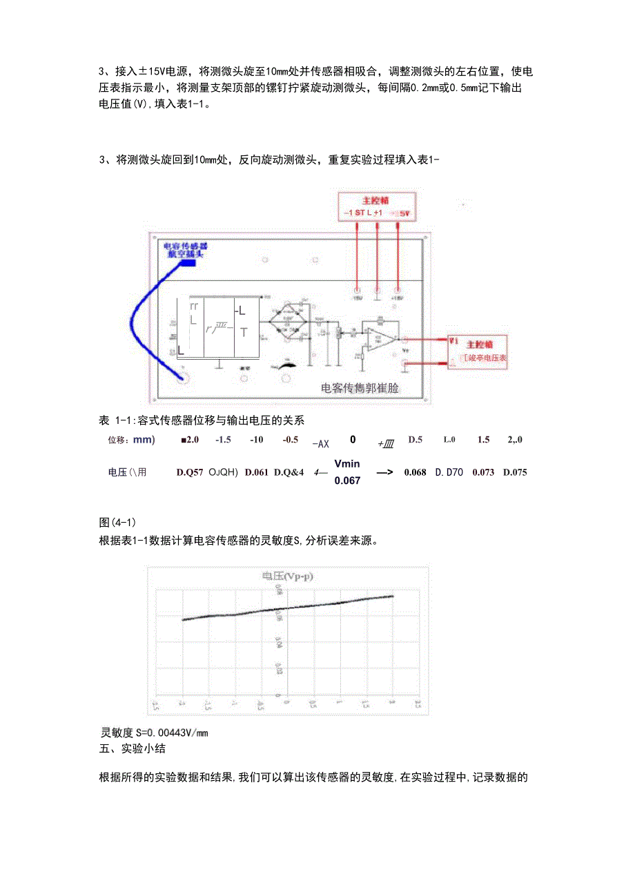 基本传感器实验报告_第2页