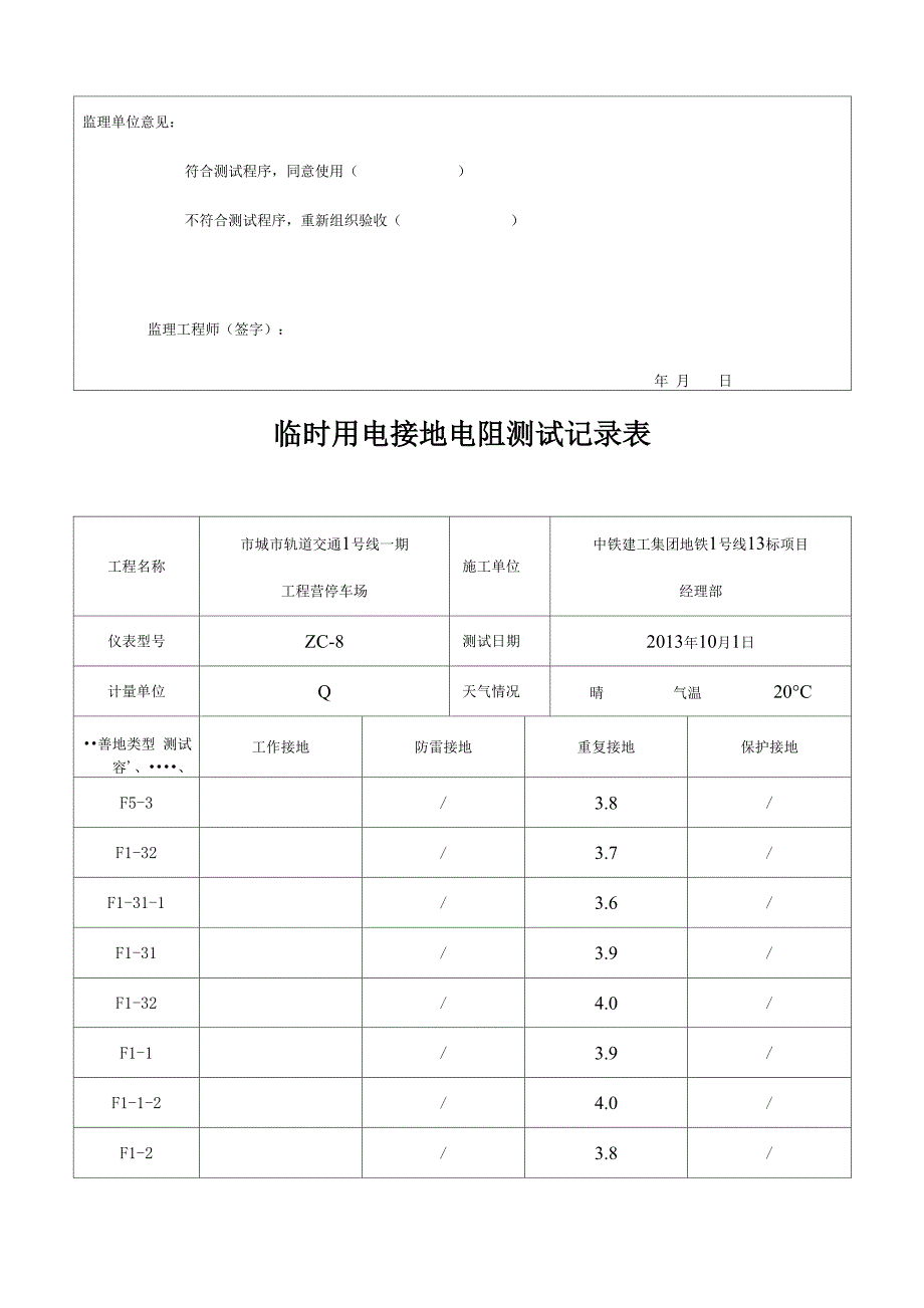 临时用电接地电阻测试记录表_第2页