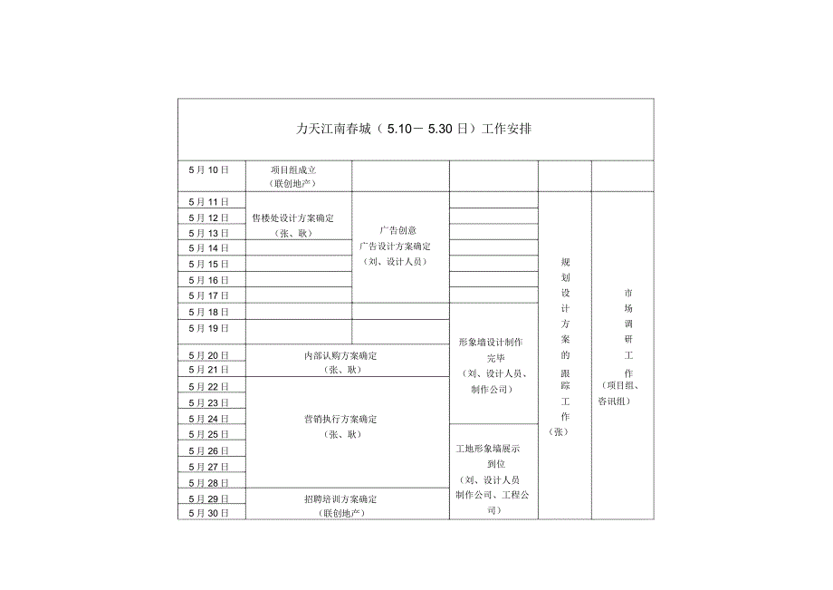 力天项目工作安排_第1页