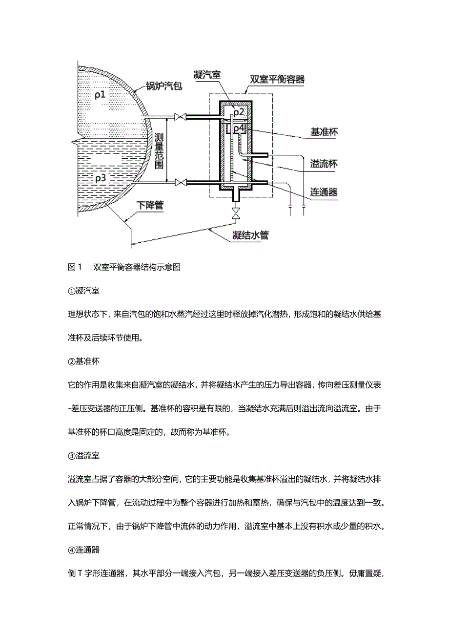 双室平衡容器_第2页