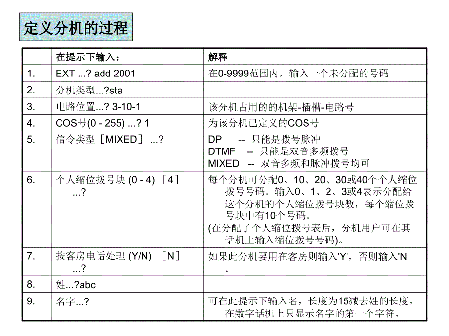 实训13 分机表(EXT)_第3页