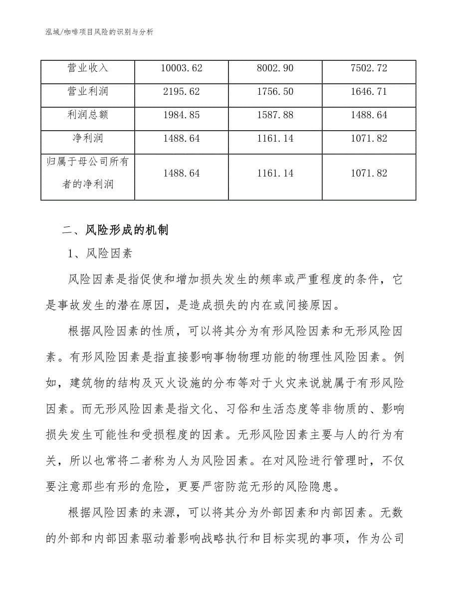 改性塑料项目风险管理总结【参考】_第5页