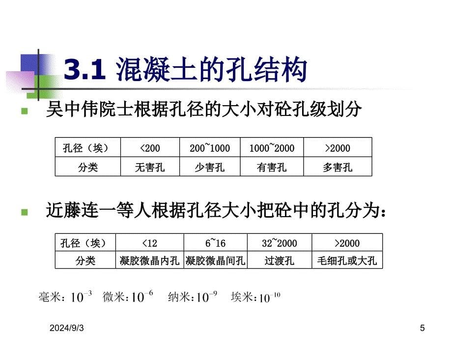 第三章混凝土抗水渗透性能_第5页