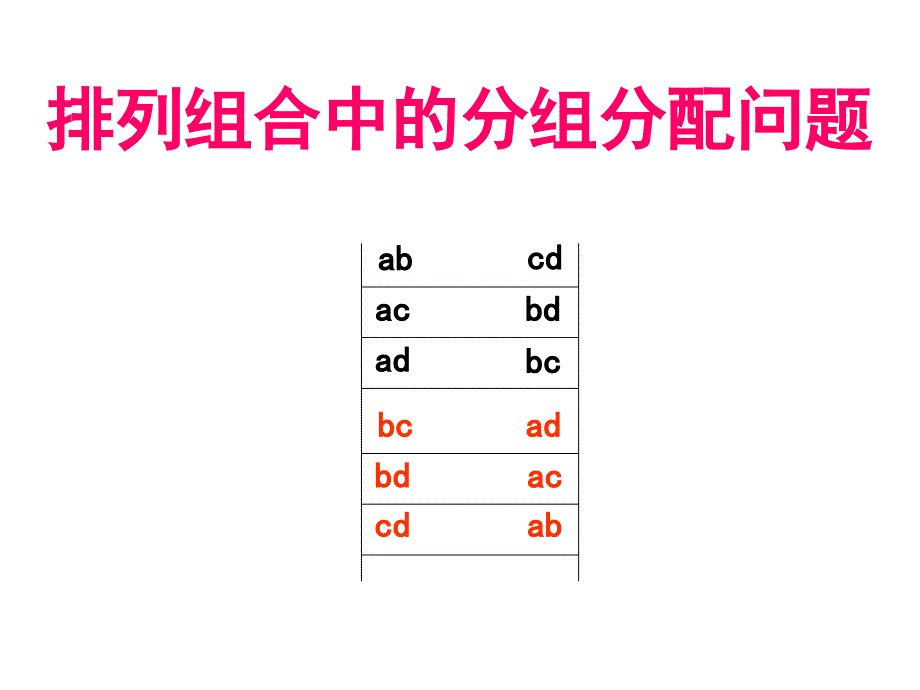 排列组合中的分组分配.ppt_第1页