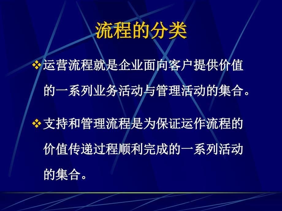 流程管理与流程再造_第5页