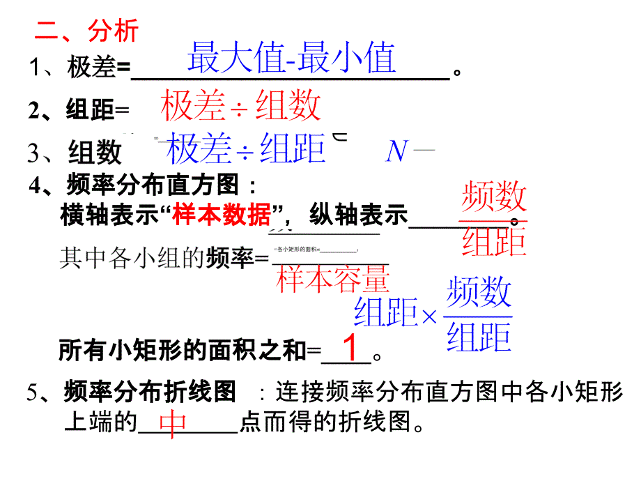 必修3第二章统计复习ppt课件_第4页