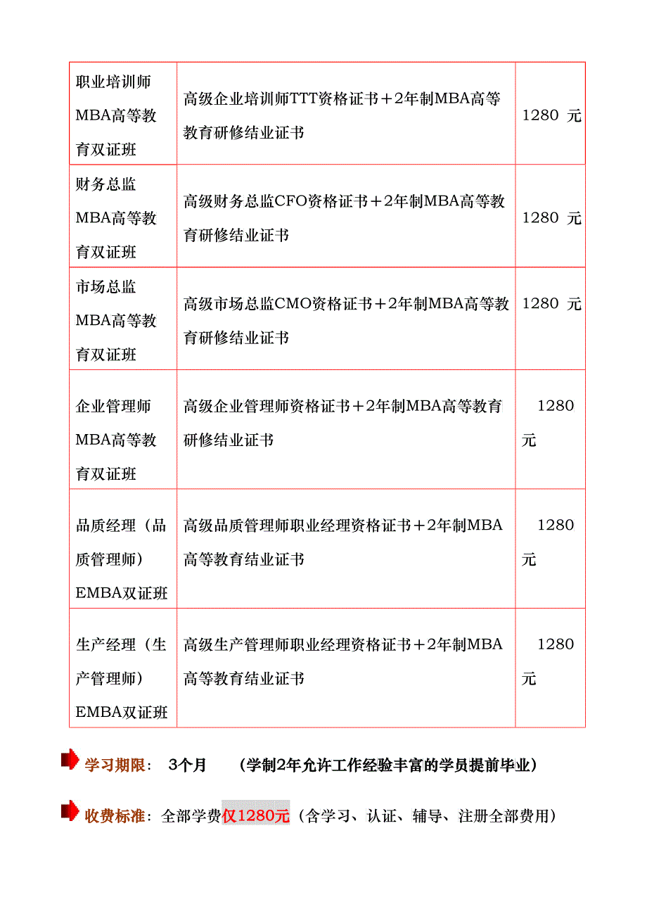 第四章 营销办公礼仪_第3页