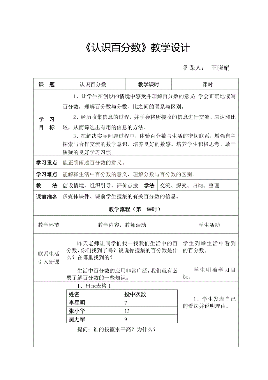 1、百分数的意义和读写5_第1页