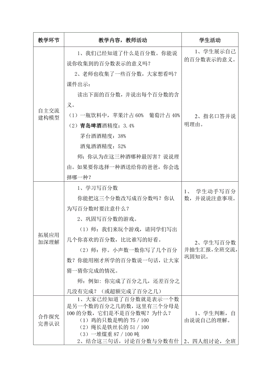 1、百分数的意义和读写5_第3页