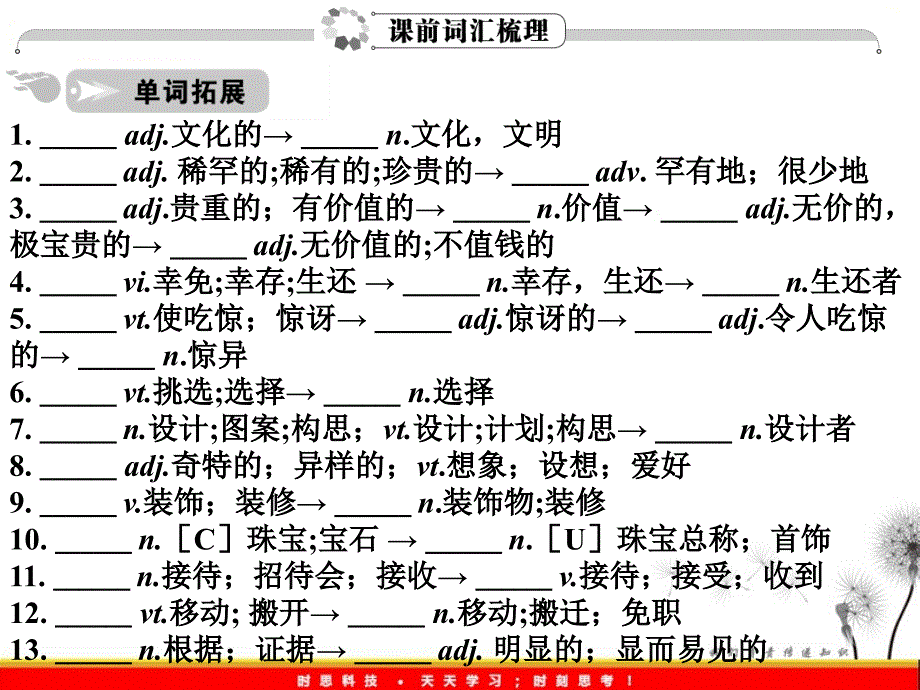 2012英语词汇篇人教版必修2 unit 1《Cultural relics》课件_第4页