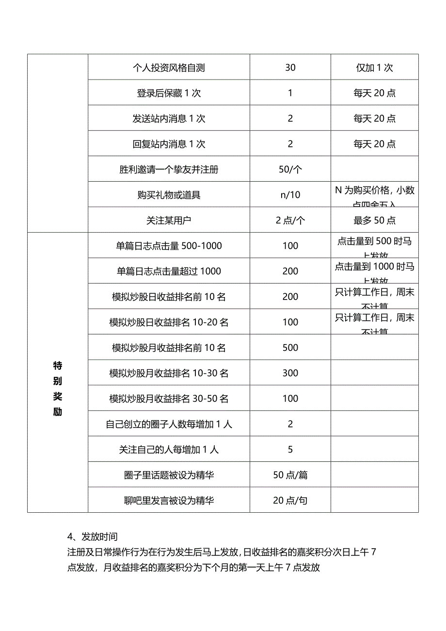 用户激励体系(等级+积分)_第4页