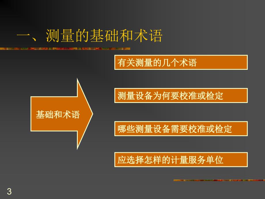 测量设备管理培训教材135页_第3页