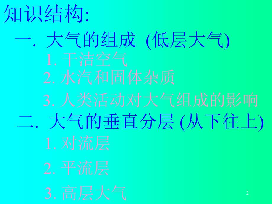 大气组成与垂直分布_第2页