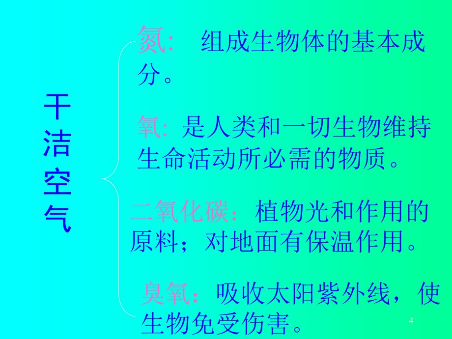 大气组成与垂直分布_第4页