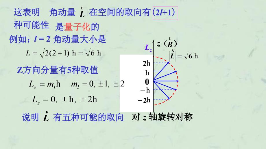 原子的能级和辐射跃迁课件_第4页