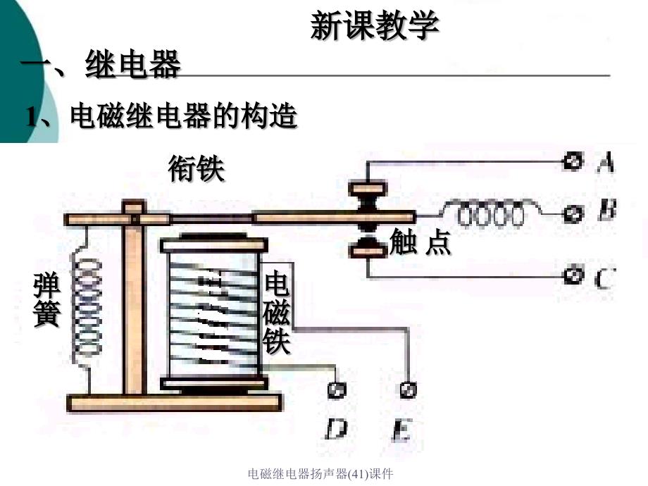 电磁继电器扬声器41课件_第4页