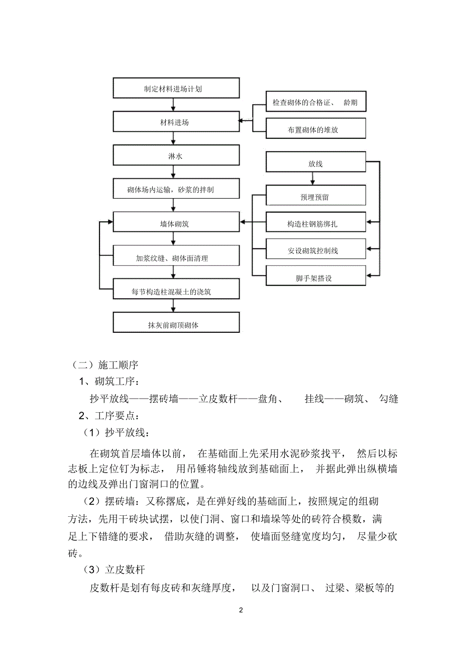 圆通速递Y-3项目墙体砌筑施工方案讲诉_第4页