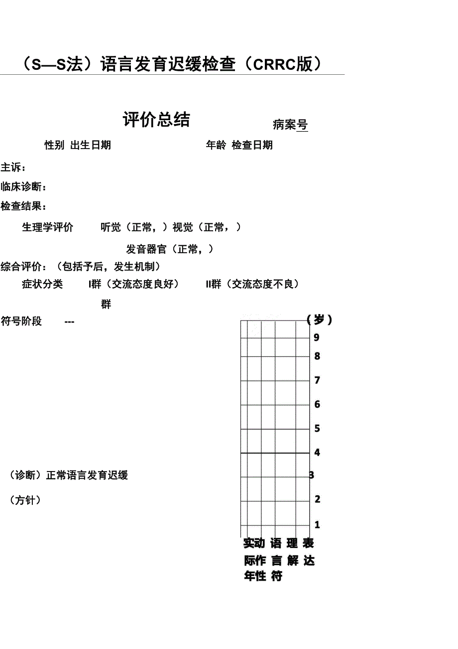 儿科ss评估量表_第1页