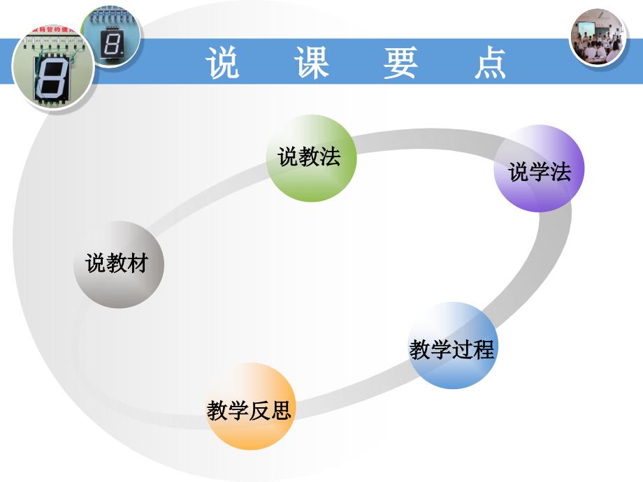 数码管的使用说课课件_第2页