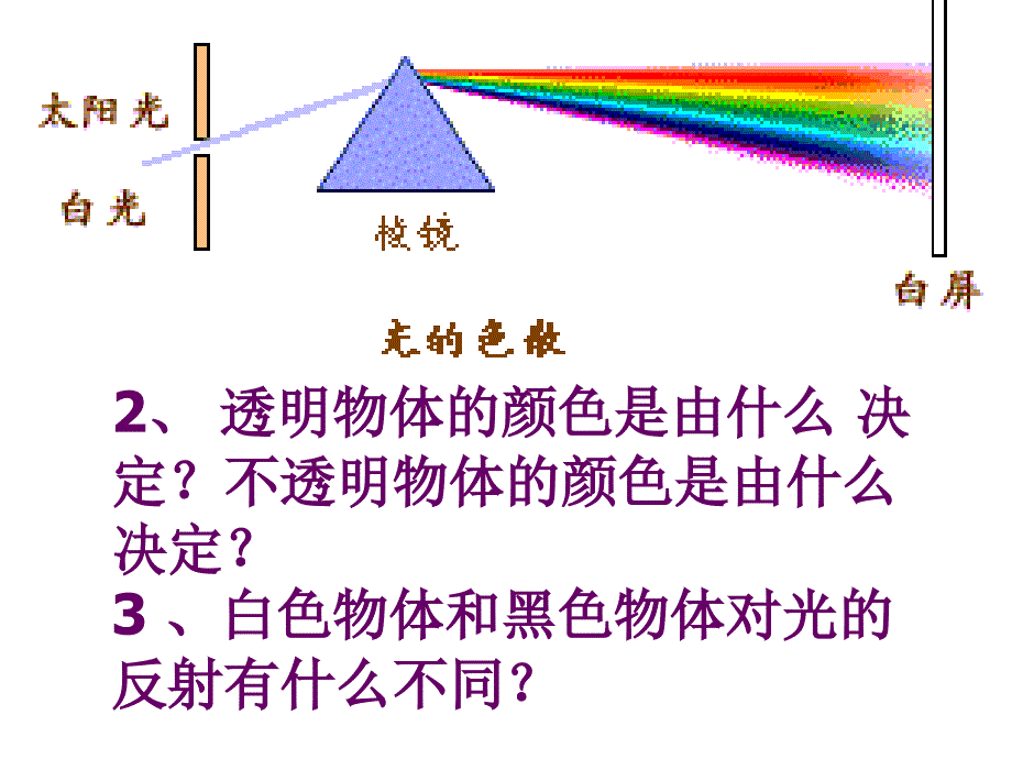 第六节看不见的光_第2页