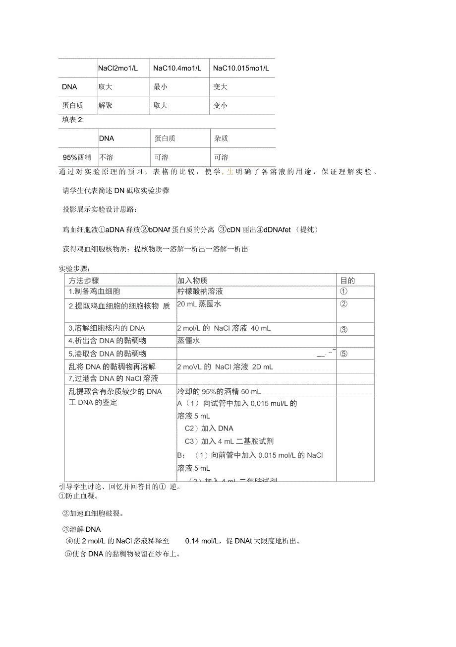 生物《DNA的粗提取与鉴定》教案(新人教版选修1)高二_第2页