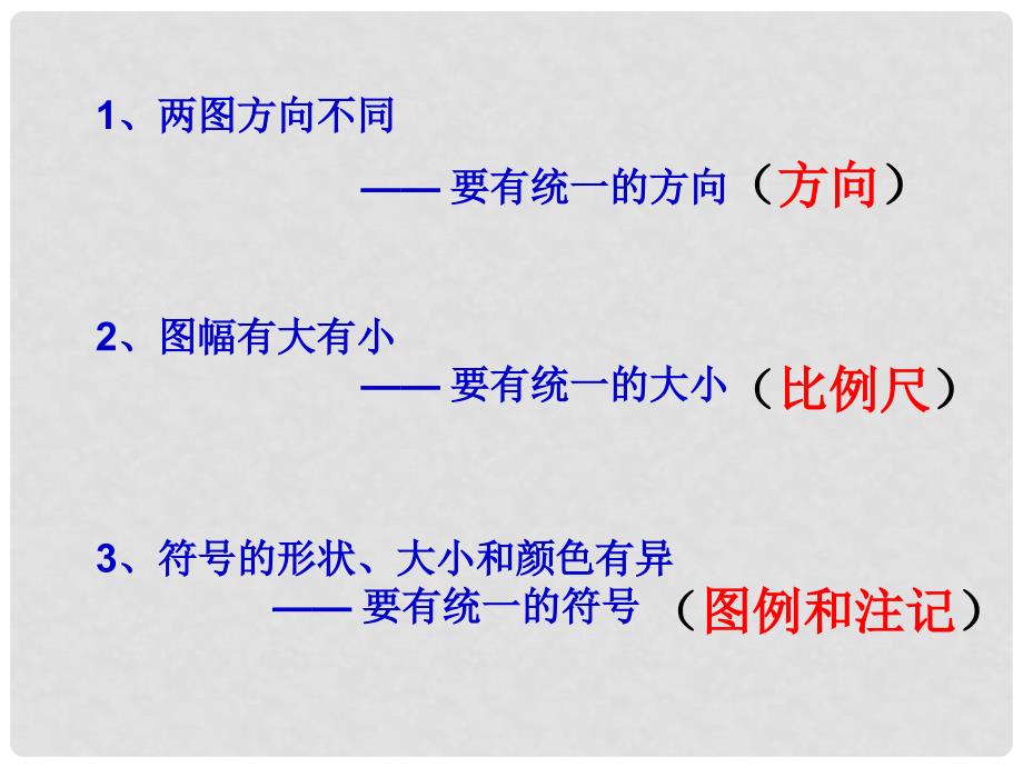 浙江省湖州四中七年级历史与社会《2 从社区看我家》课件 人教版_第3页