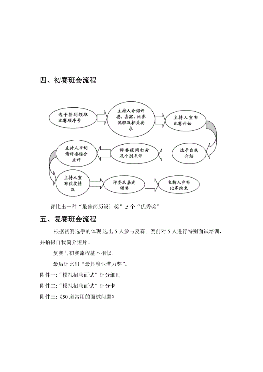 模拟招聘主题班会教案(详细附件)_第4页