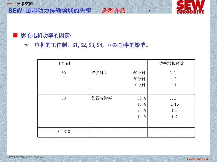 SEW电机选型介绍解析_第5页