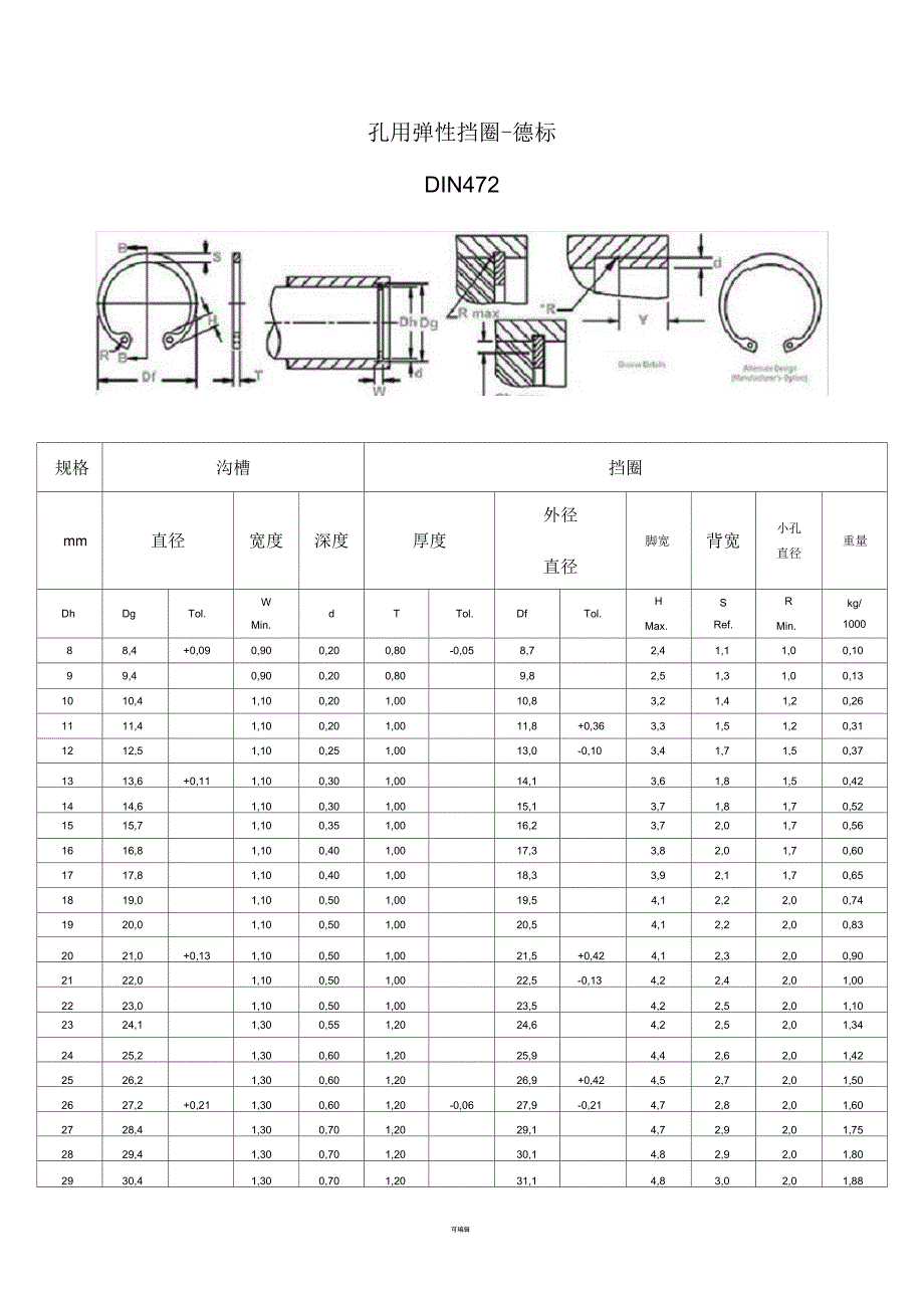 DIN472孔用挡圈(中文)_第1页