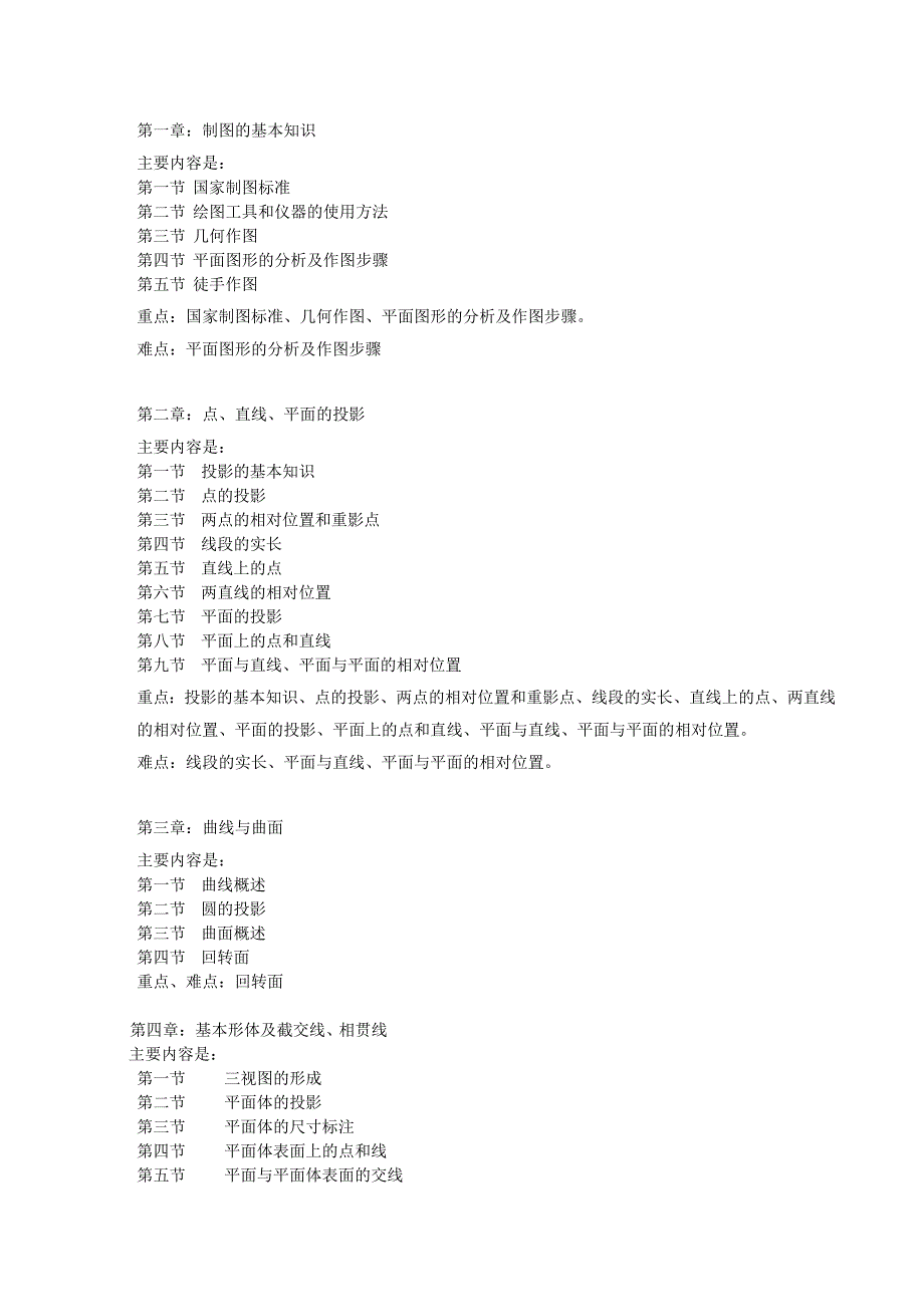 《建筑制图》教学大纲_第2页