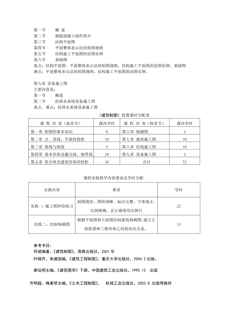 《建筑制图》教学大纲_第4页