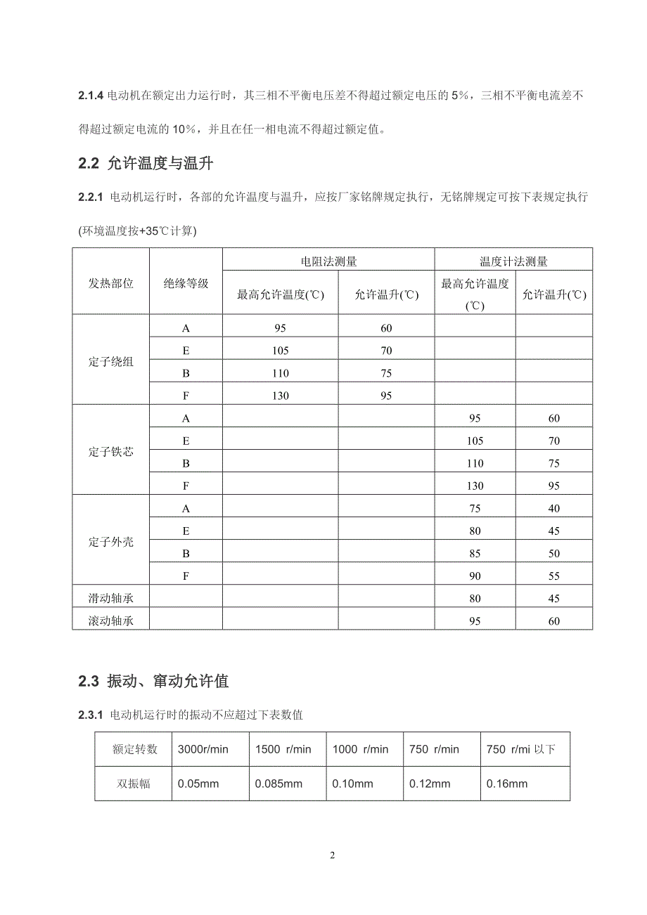 厂用电机手册.doc_第2页