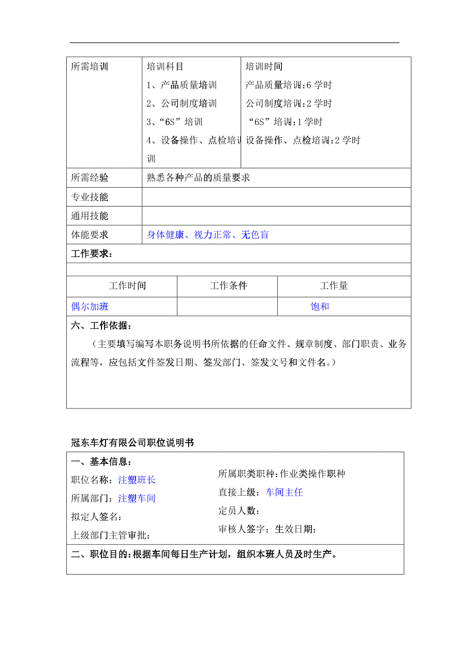 某汽车制造商注塑车间职位说明书_第3页