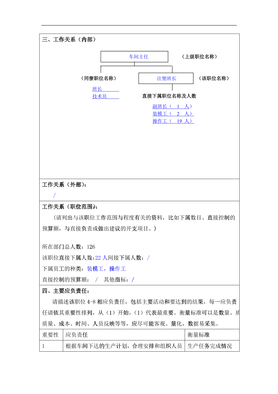 某汽车制造商注塑车间职位说明书_第4页