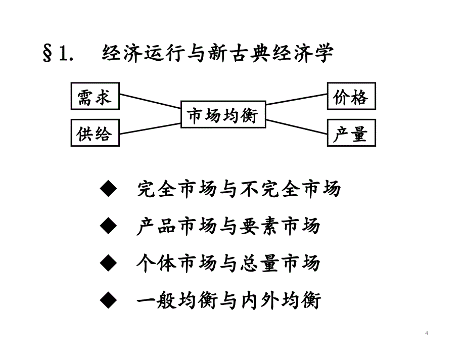 新发展经济学PPT精选文档_第4页