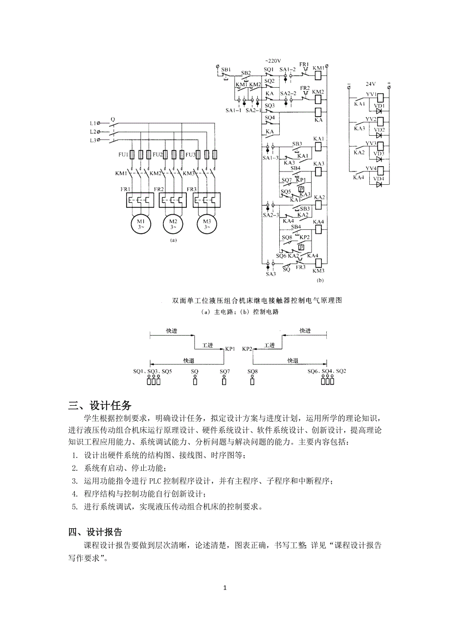 基于S7200PLC液压组合机床的控制_第3页