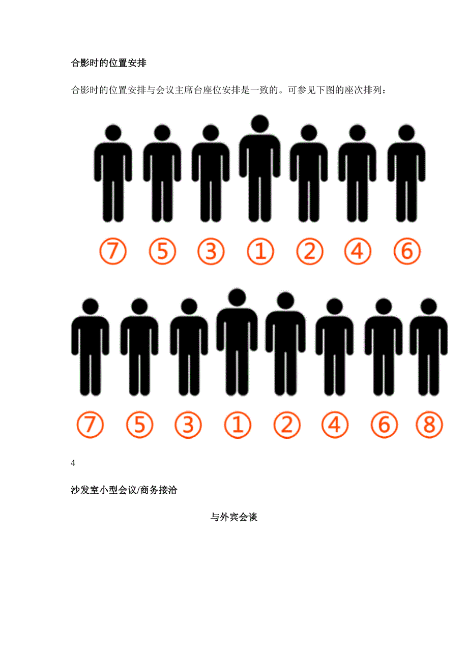 会议及宴请座次顺序权威_第4页